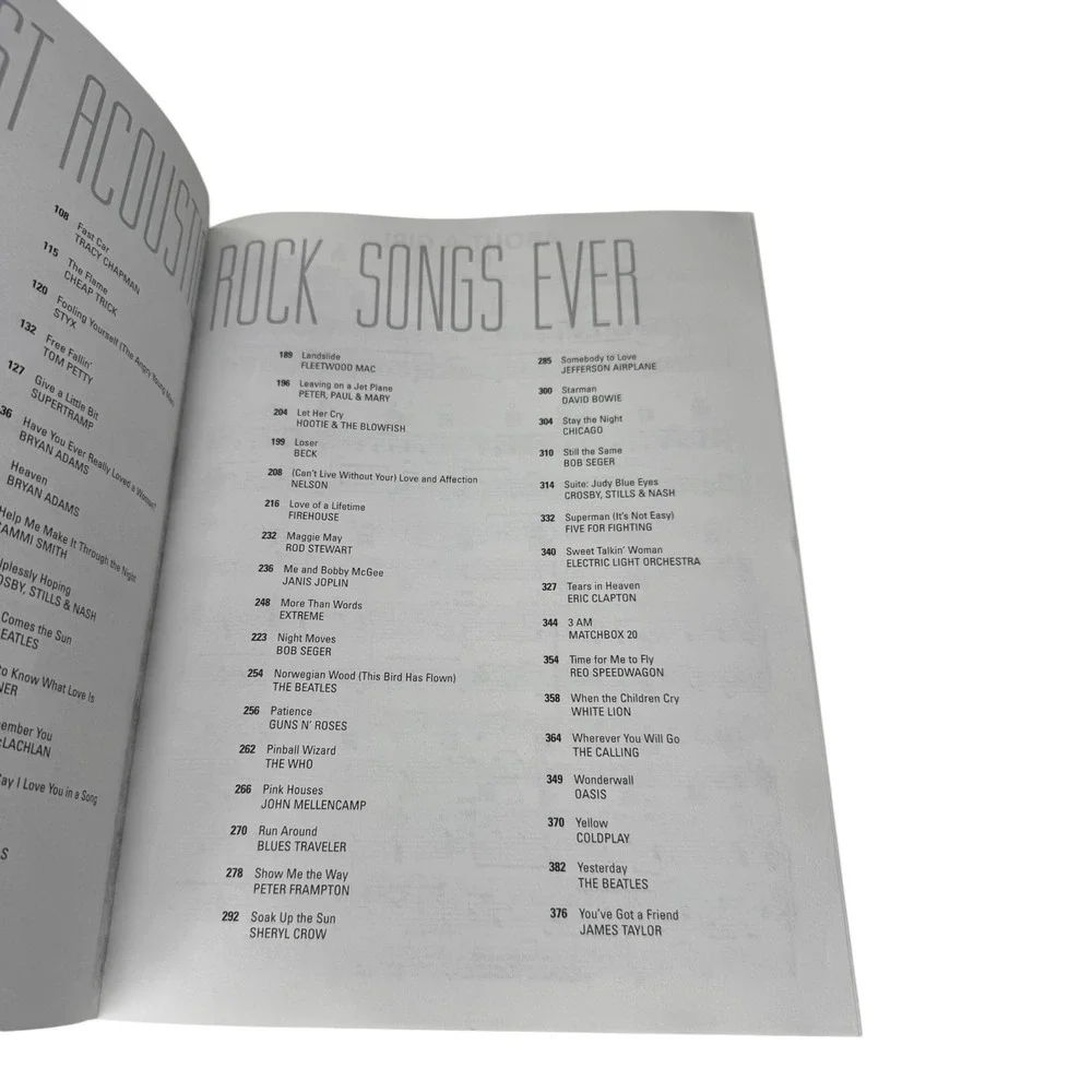 The Best Acoustic Rock Songs Ever - Songbook, Hal Leonard 65 Hits.